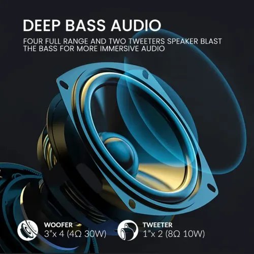 SONICGEARSONICBARBT5.0ULTRABASS140WWHITE