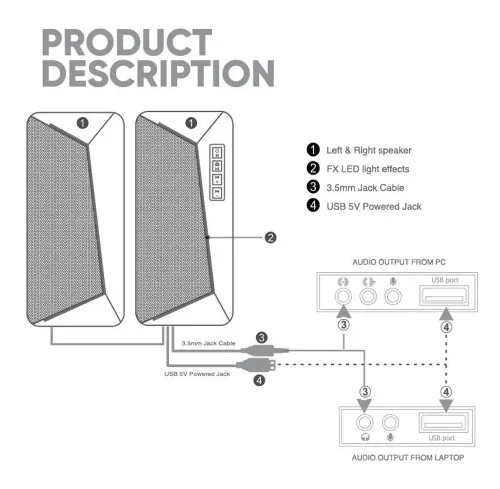 SONIC GEAR RGB BLUETOOTH 5.0 STEREO SYSTEM SPEAKER 2.0 iOX 2