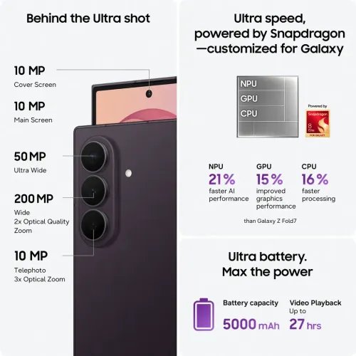 SamsungGalaxyZFold8UltraSmartphone1TBGraphite