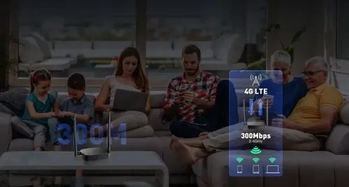 TENDA N300 WIFI 4G LTE ROUTER 4G03 PRO BLACK