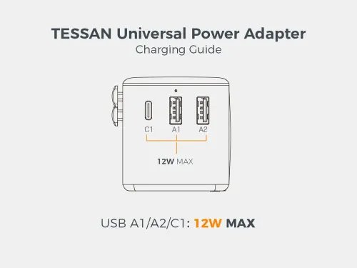 TESSAN UNIVERSAL TRAVEL ADAPTER 2xUSB 1xTYPE-C MAX 15W