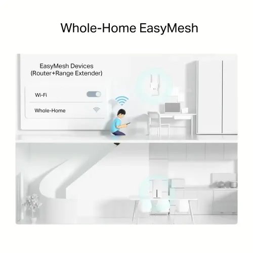 TP-LINK Archer NX200 5G AX1800 Gigabit Router