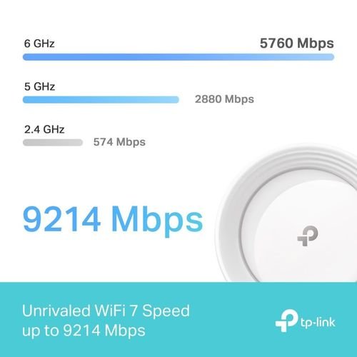 TP-LINKDecoBE65BE9300WholeHomeMeshWiFi7System2Pack