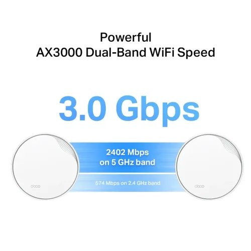 TP-LINKDecoX50-PoEWiFi6AX3000WholeHomeMeshSystemwithPoE