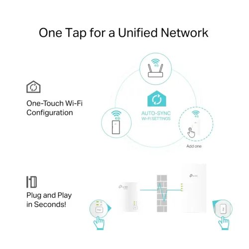 TP-LINKPowerLineTL-WPA7817KITAV1000GigabitWi-Fi6AX1500