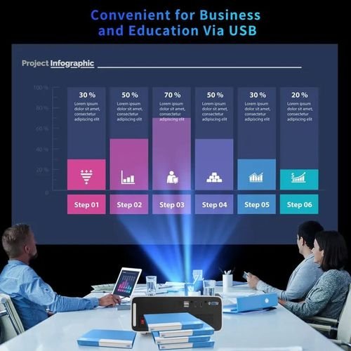 VOLTOHOMEPROJECTOR1080PANSI450WIFIBTANDROIDAUTOFOCUS