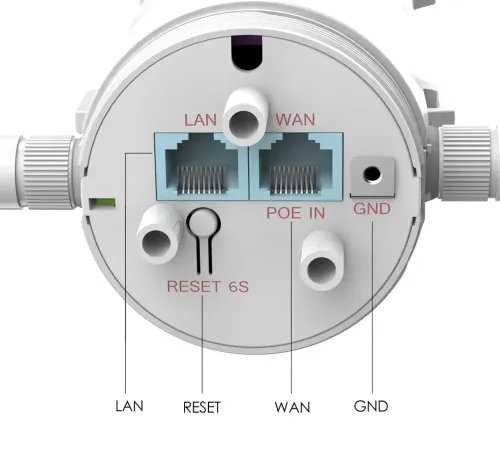 WAVLINK ARK 4 N300 WIRELESS SMART WI-FI ROUTER WITH HIGH GAIN ANTENNAS