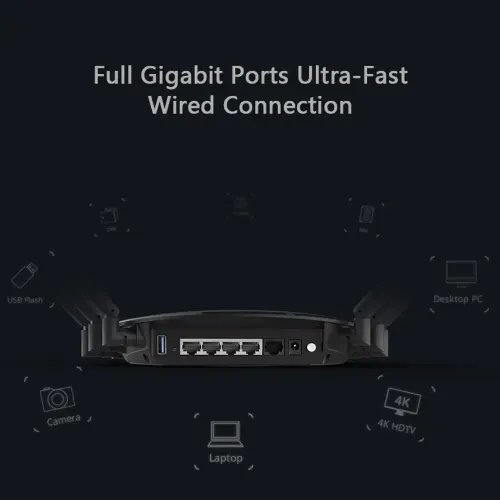 WAVLINK CONCURRENT DUAL BAND AC2100MBPS WIRELESS GIGABIT ROUTERUSB3.0