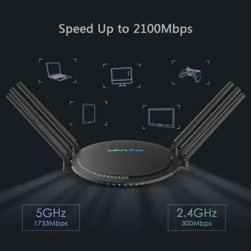 WAVLINK CONCURRENT DUAL BAND AC2100MBPS WIRELESS GIGABIT ROUTERUSB3.0